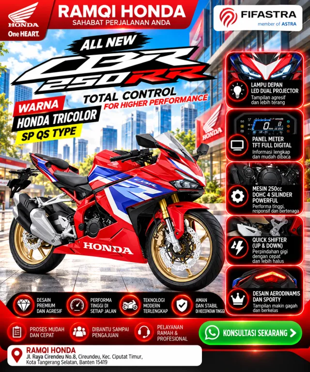 Honda CBR250RR